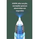 Aspirador Nasal Recarregável Para Bebês Silicone Ajustável Sucção Elétrica Crianças