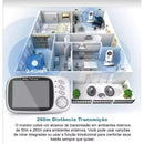 Baba Eletrônica Com Monitor Visão Noturna